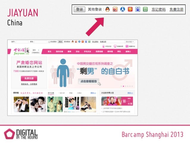 The 5 Best Online Dating Sites in China
